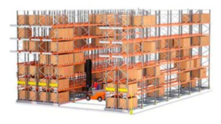 Estanterías Móviles para Palets Sogacsa